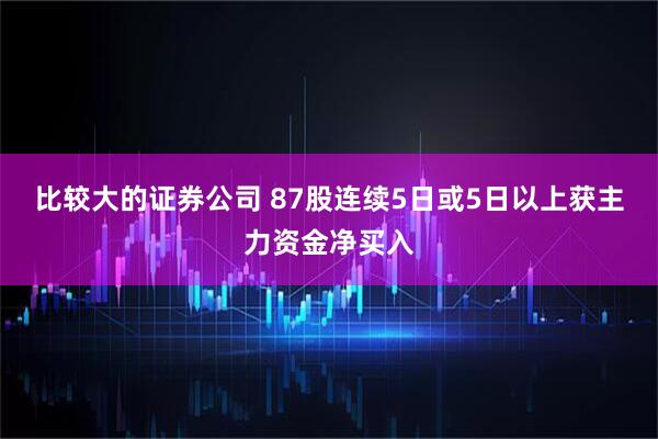比较大的证券公司 87股连续5日或5日以上获主力资金净买入