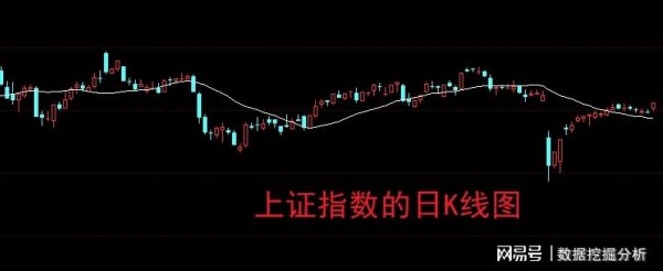 靠谱的股票配资平台 15天14个涨停板！股民：妖股又归来了！