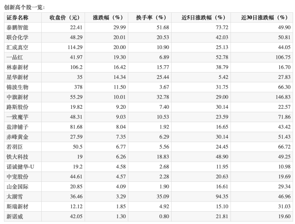 配资网导航 港股泡泡玛特早盘跳水